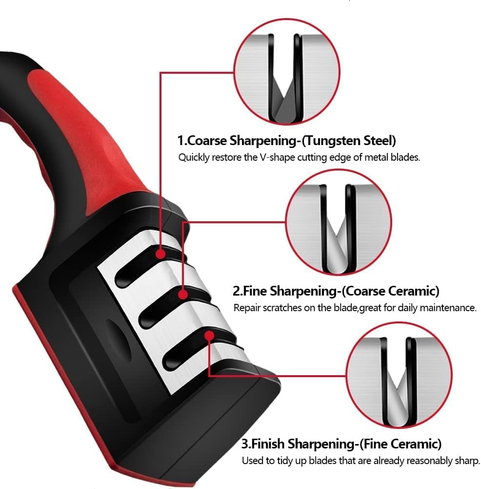 Kitchen Knife Sharpener Tool 3 Stage With Free Shipping
